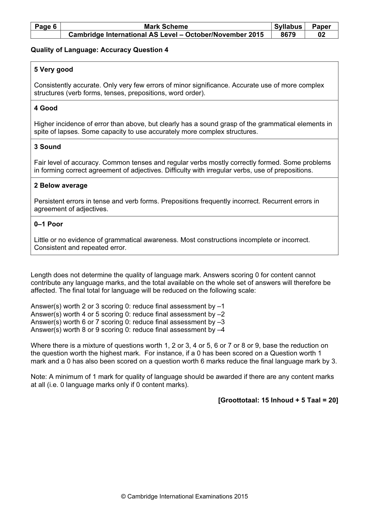 Mark scheme, page 6 of 9