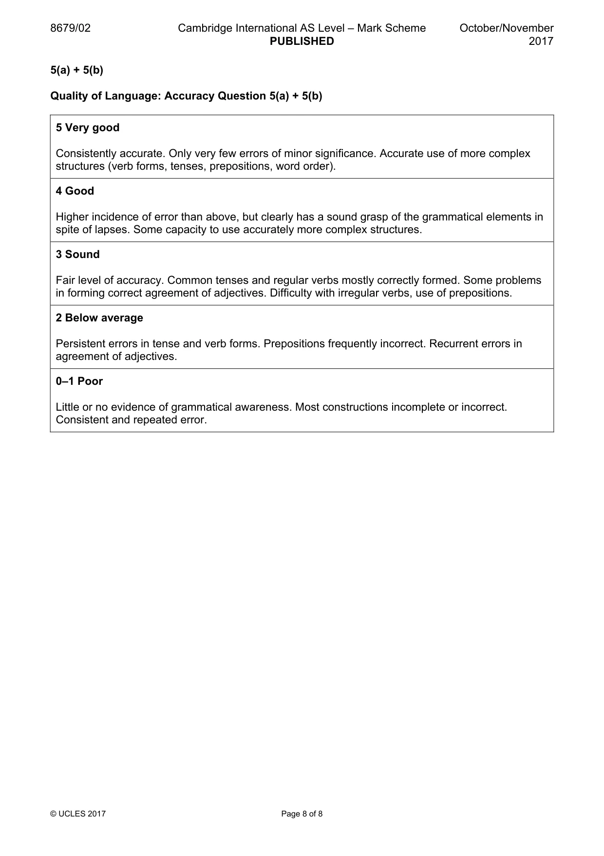 Mark scheme, page 8 of 8
