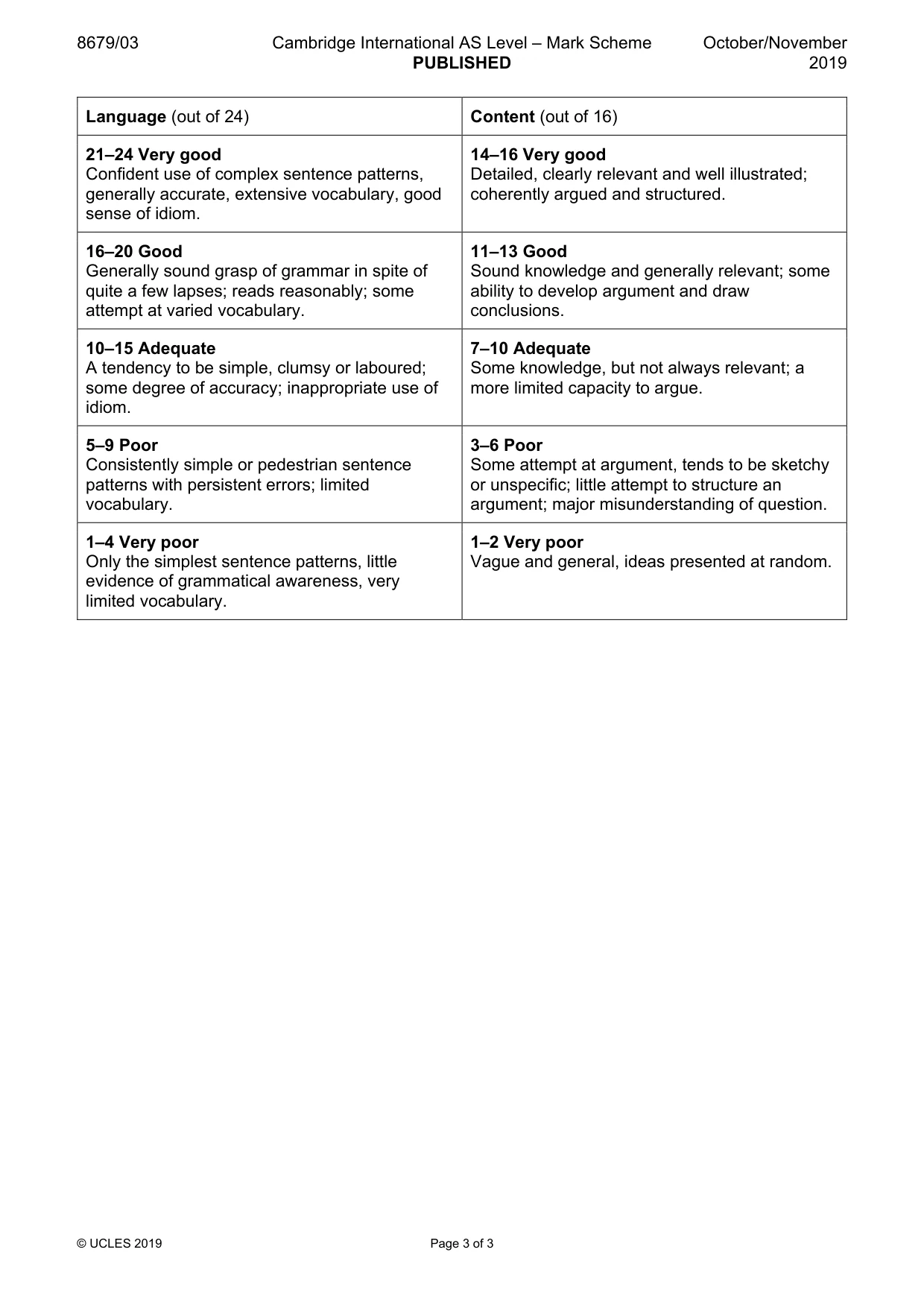 Mark scheme, page 3 of 3