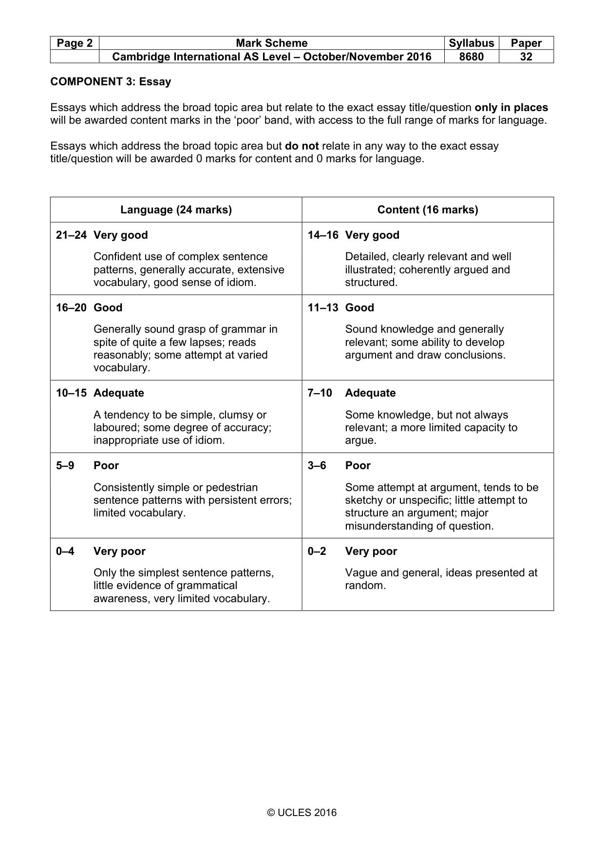 Mark scheme, page 2 of 2