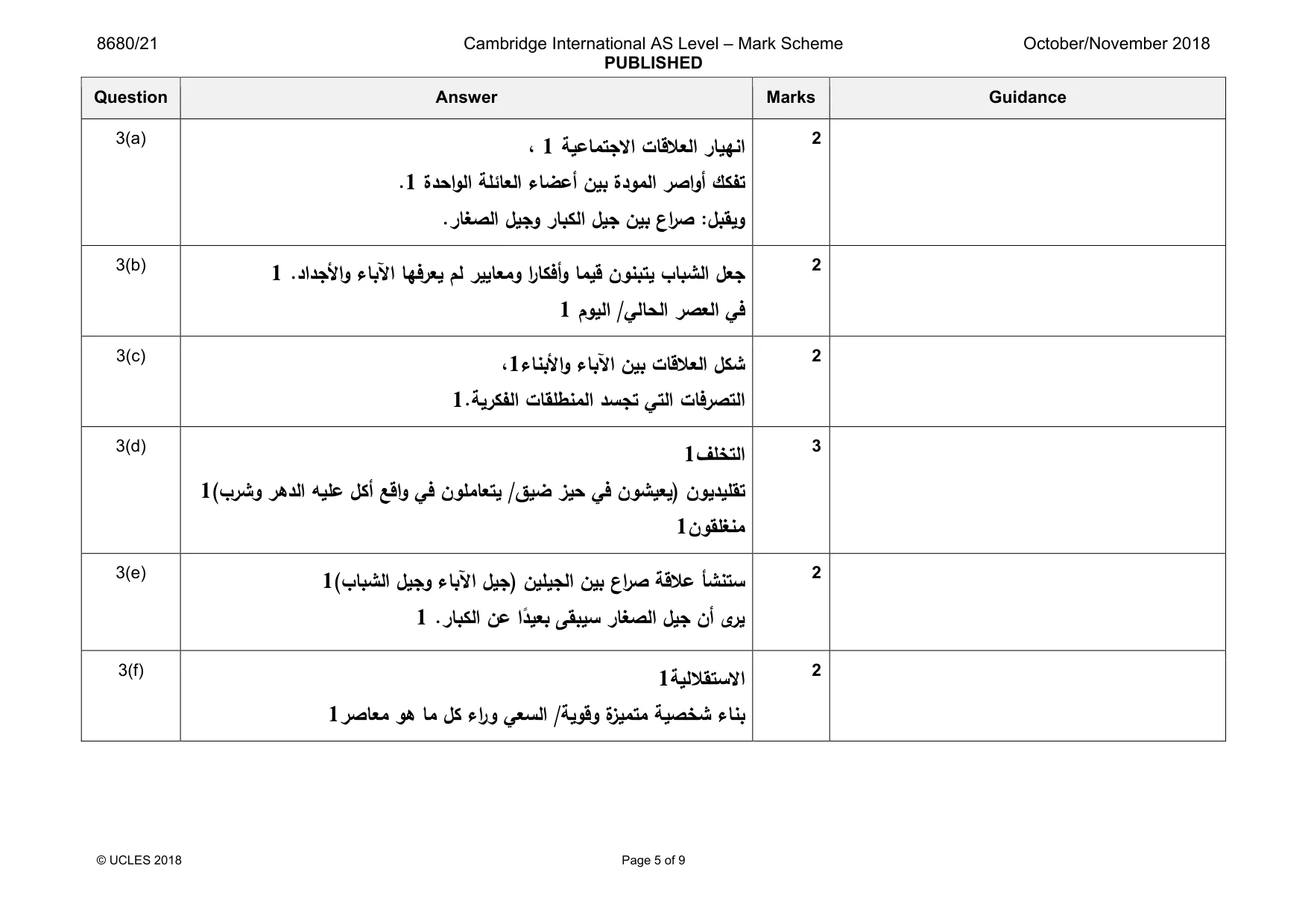 Mark scheme, page 5 of 9