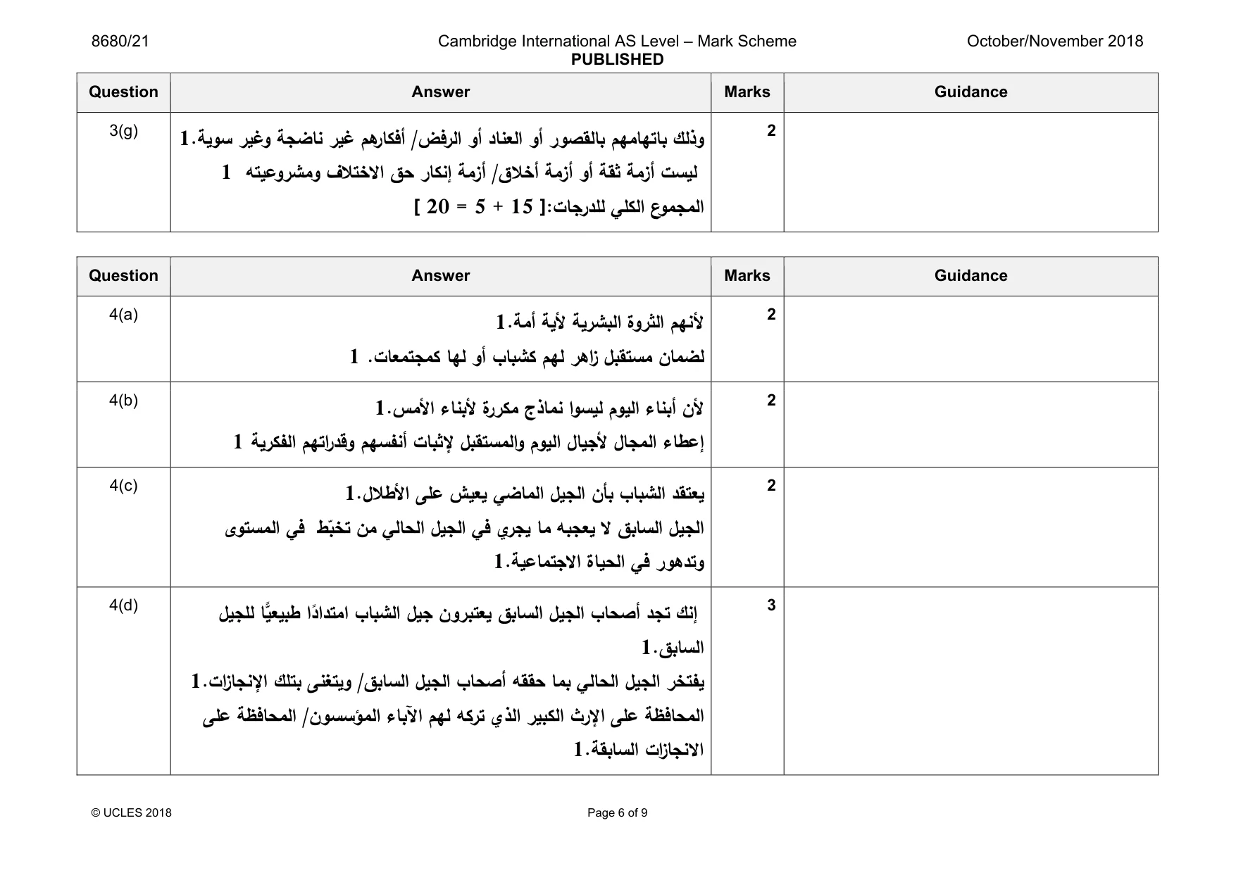 Mark scheme, page 6 of 9