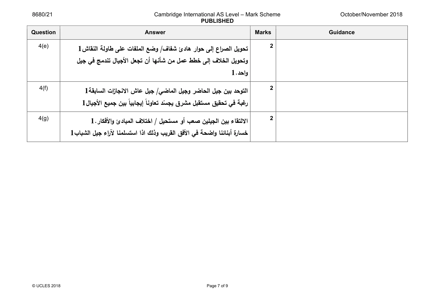 Mark scheme, page 7 of 9