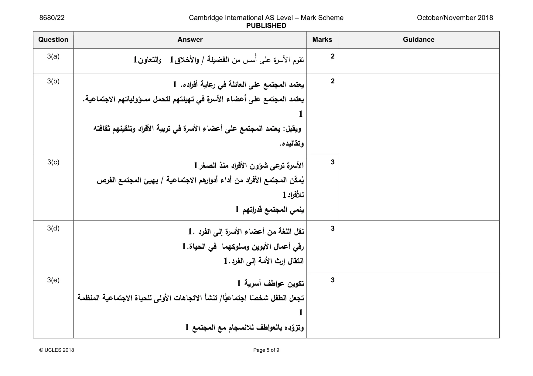 Mark scheme, page 5 of 9