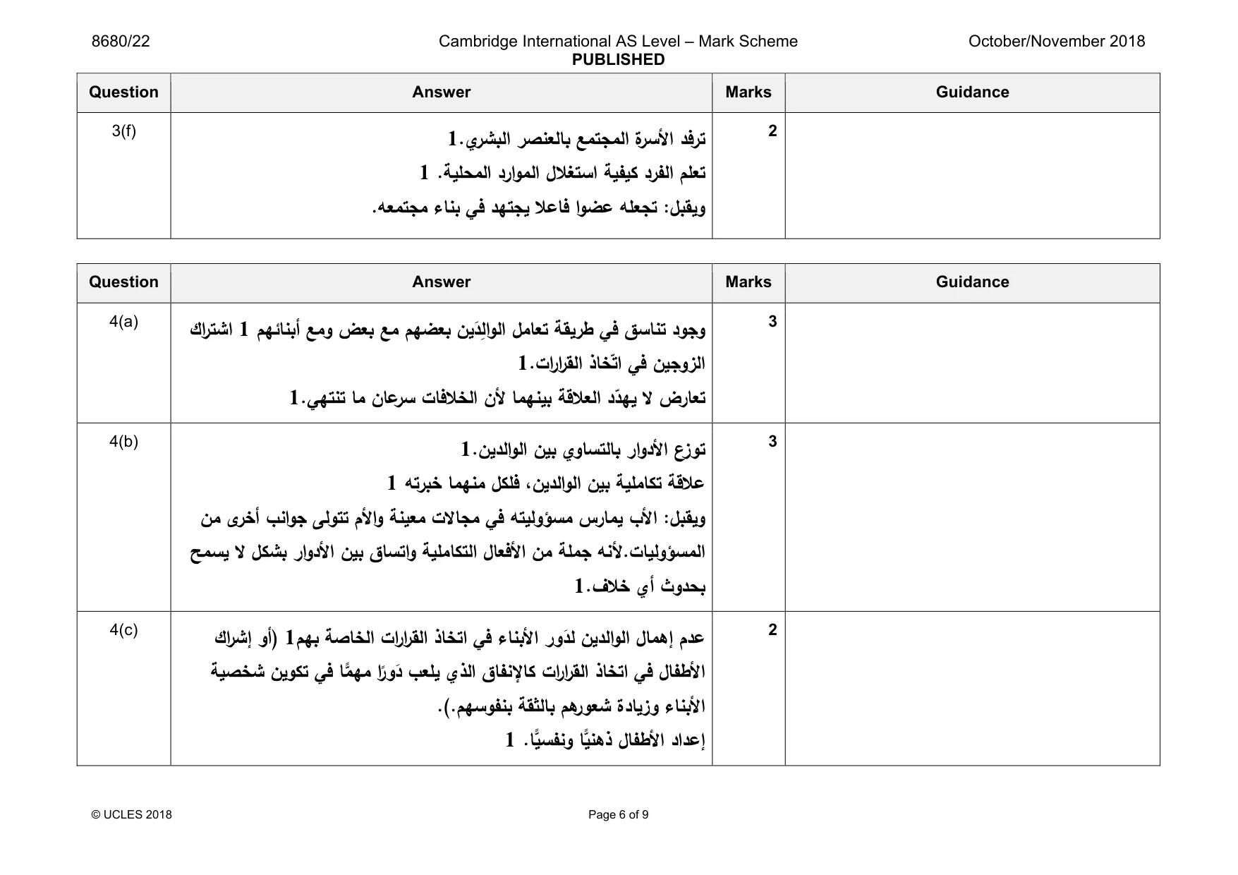 Mark scheme, page 6 of 9