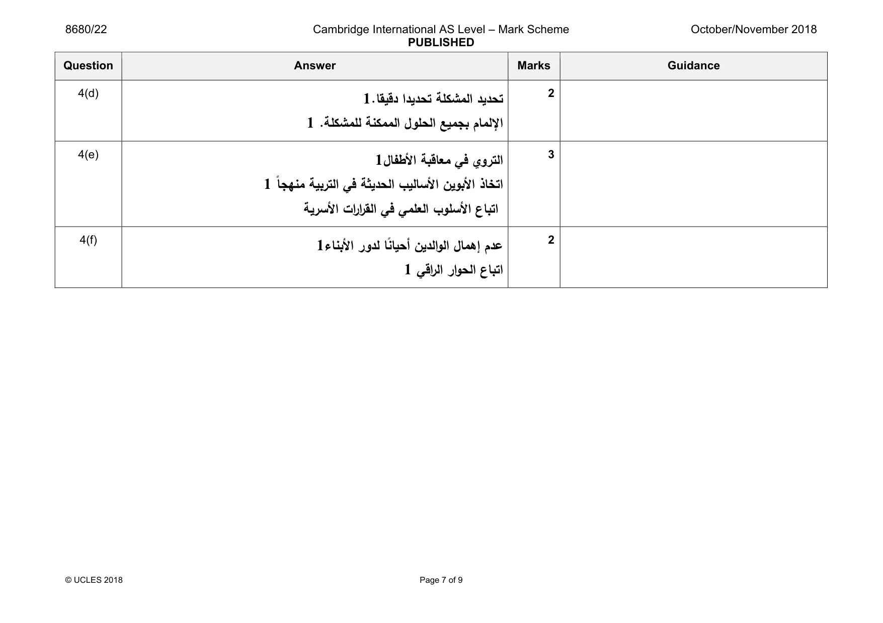 Mark scheme, page 7 of 9