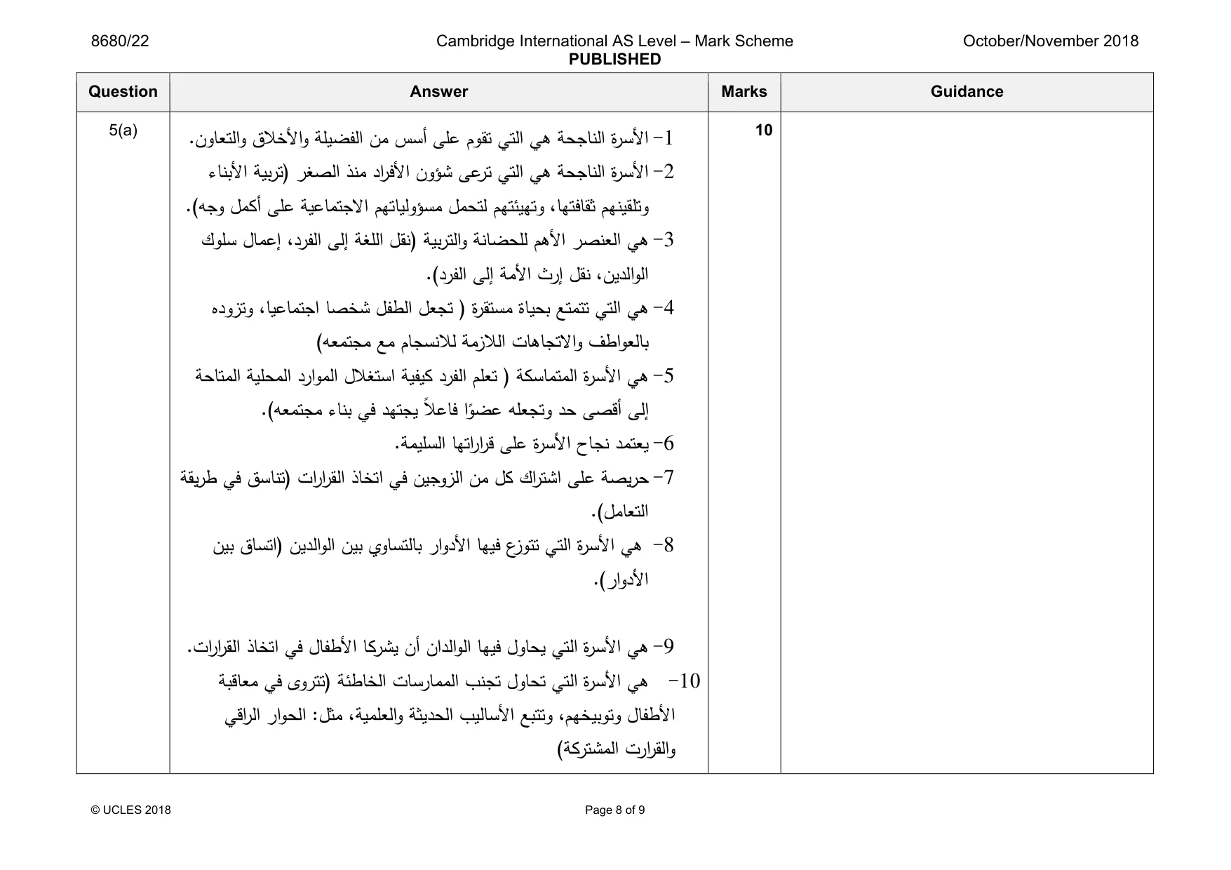 Mark scheme, page 8 of 9
