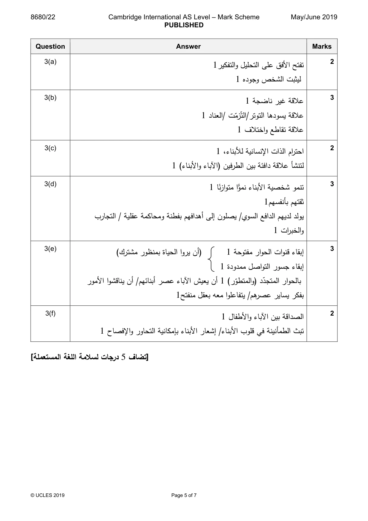 Mark scheme, page 5 of 7