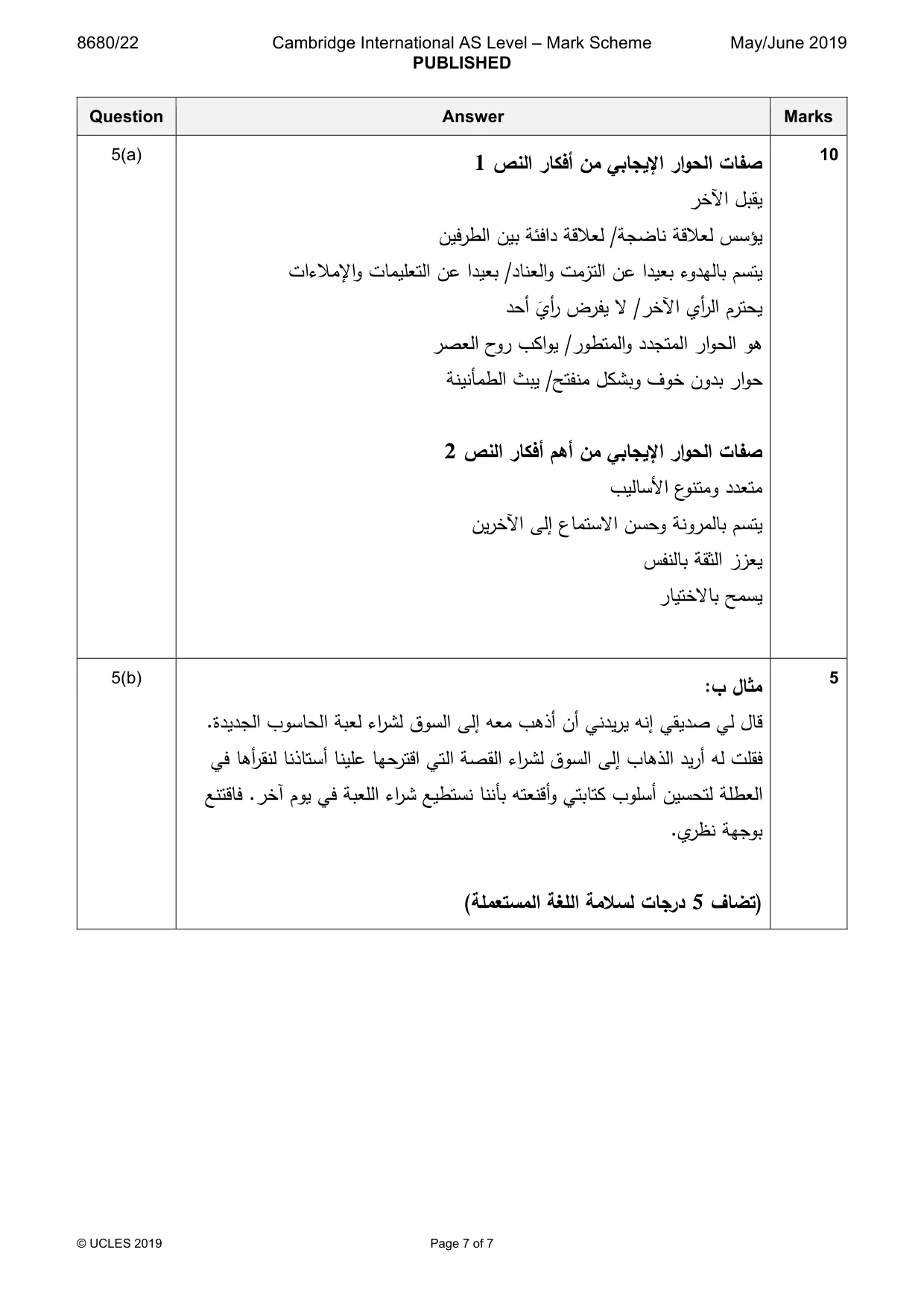 Mark scheme, page 7 of 7