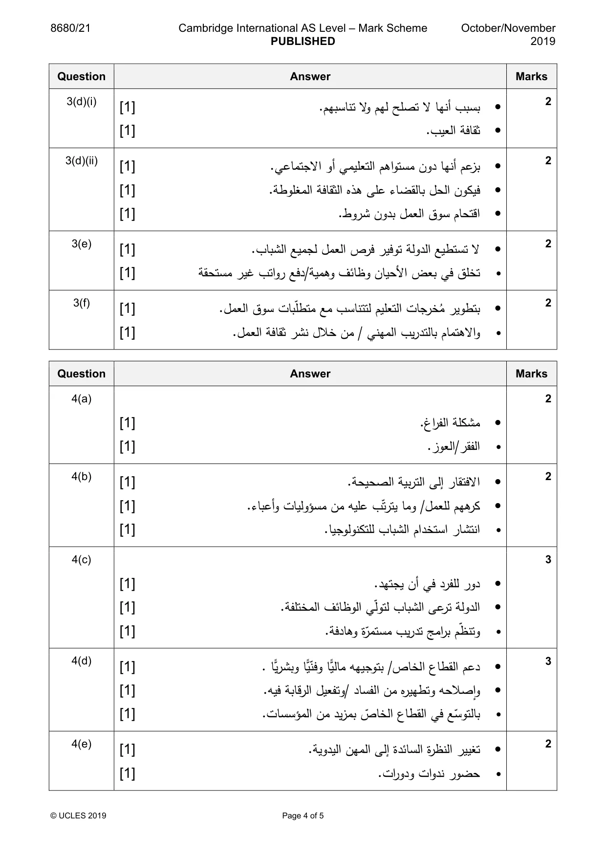 Mark scheme, page 4 of 5