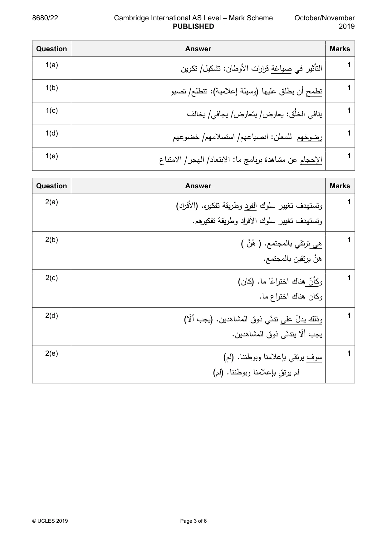 Mark scheme, page 3 of 6