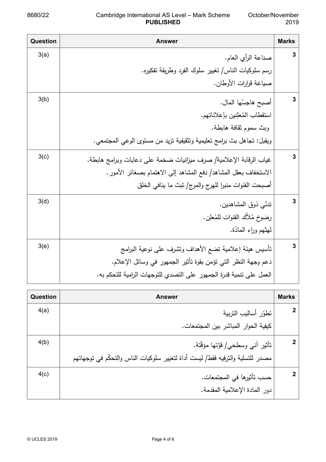 Mark scheme, page 4 of 6