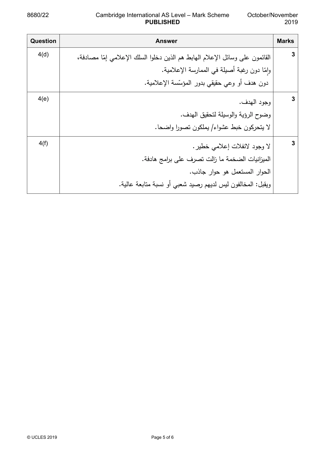 Mark scheme, page 5 of 6