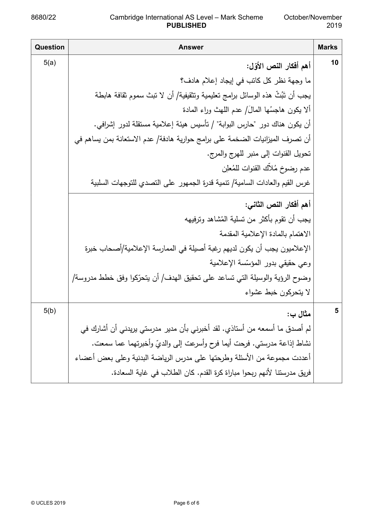 Mark scheme, page 6 of 6