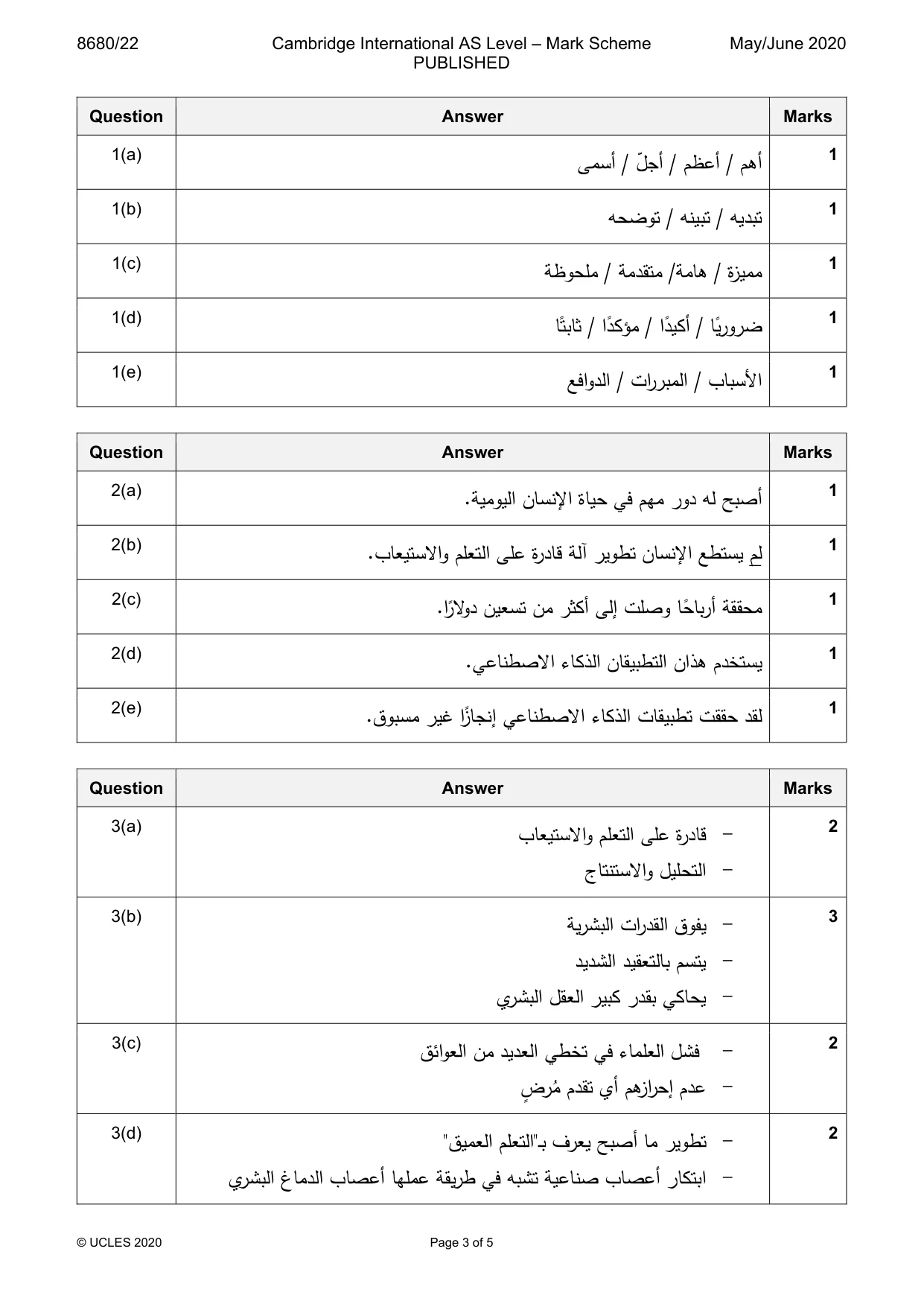 Mark scheme, page 3 of 5