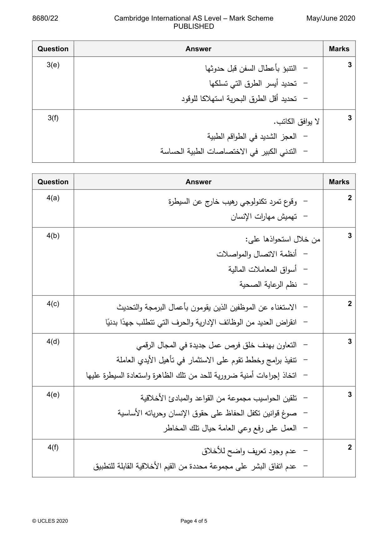 Mark scheme, page 4 of 5