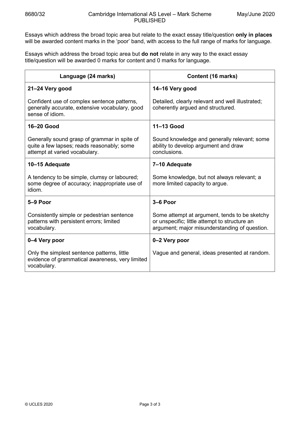 Mark scheme, page 3 of 3
