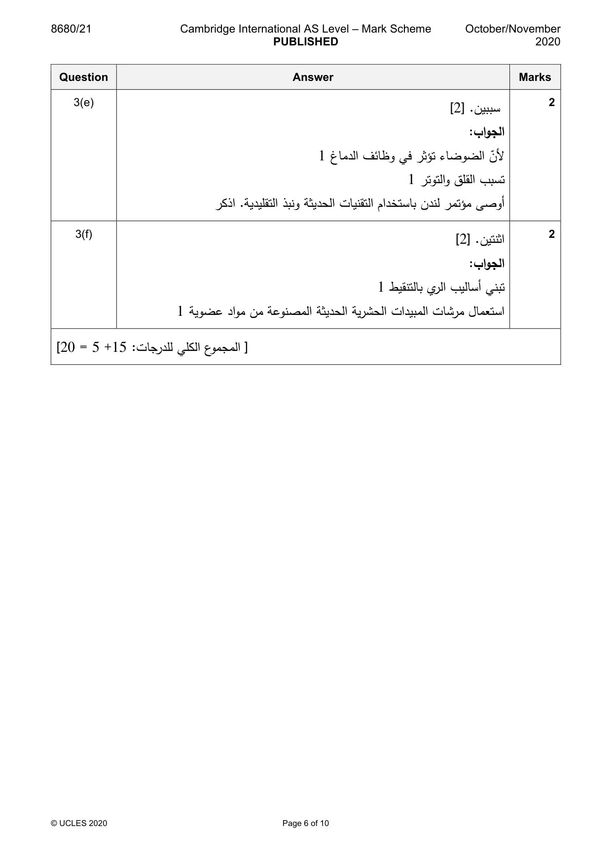 Mark scheme, page 6 of 10