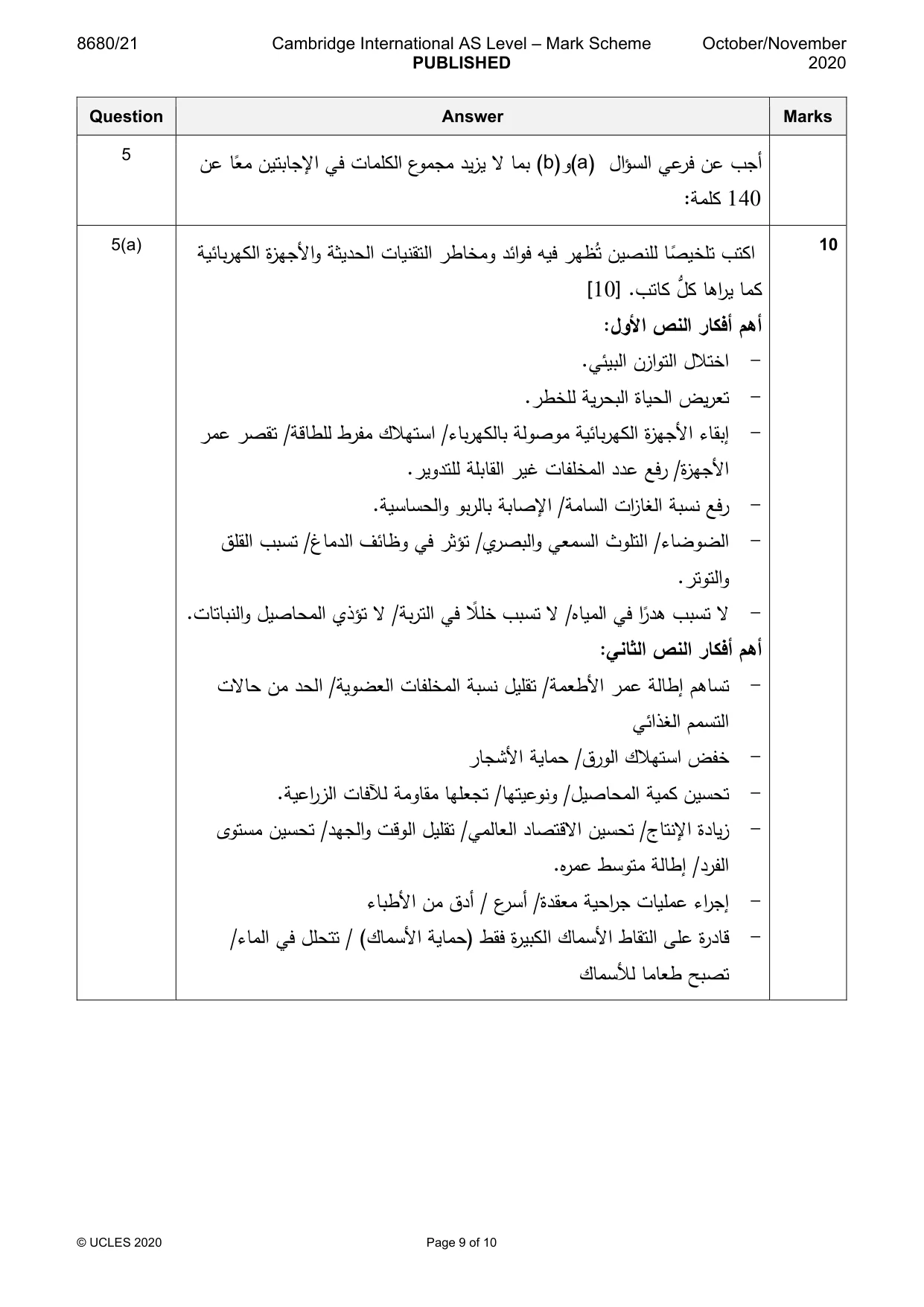 Mark scheme, page 9 of 10