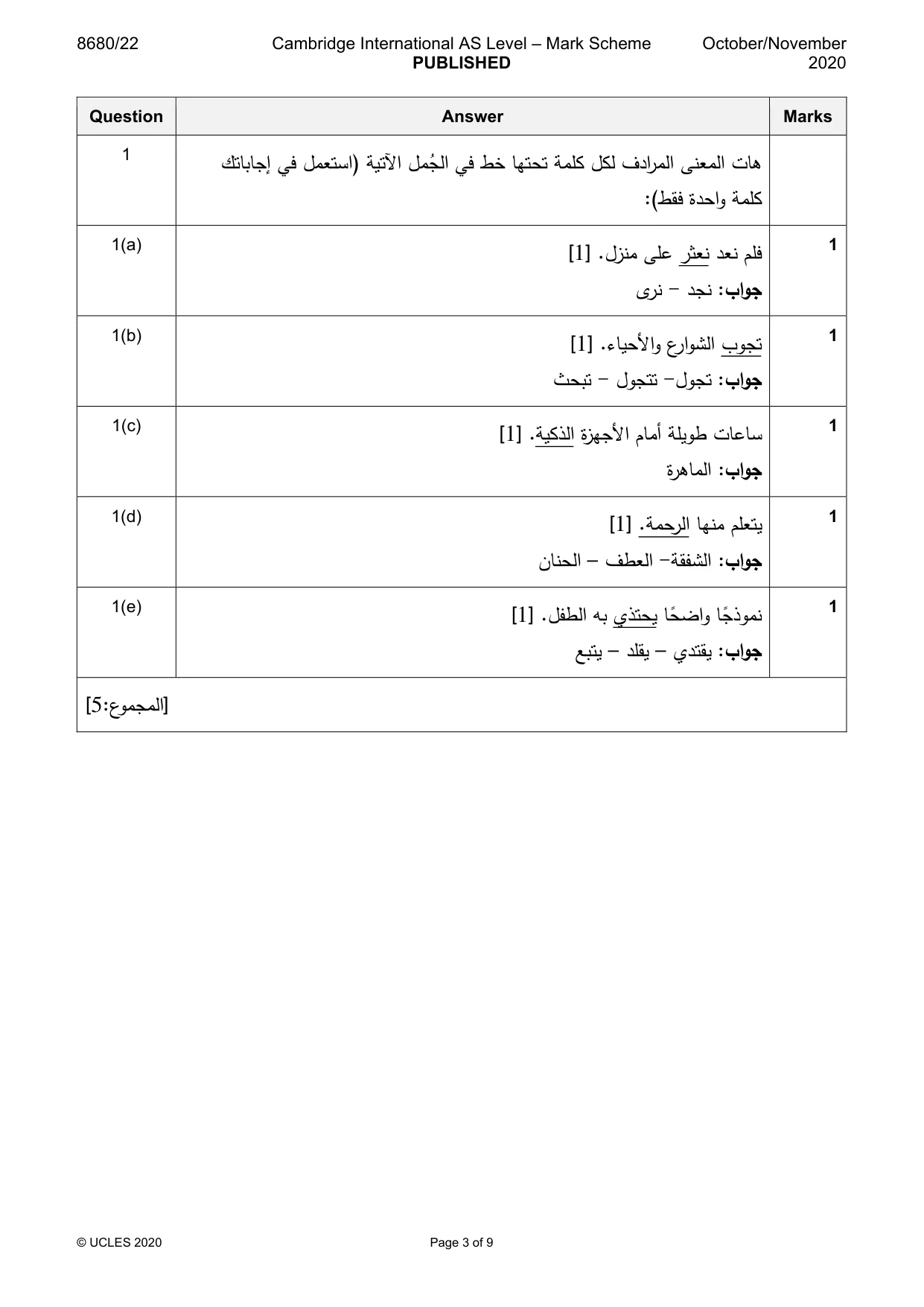 Mark scheme, page 3 of 9