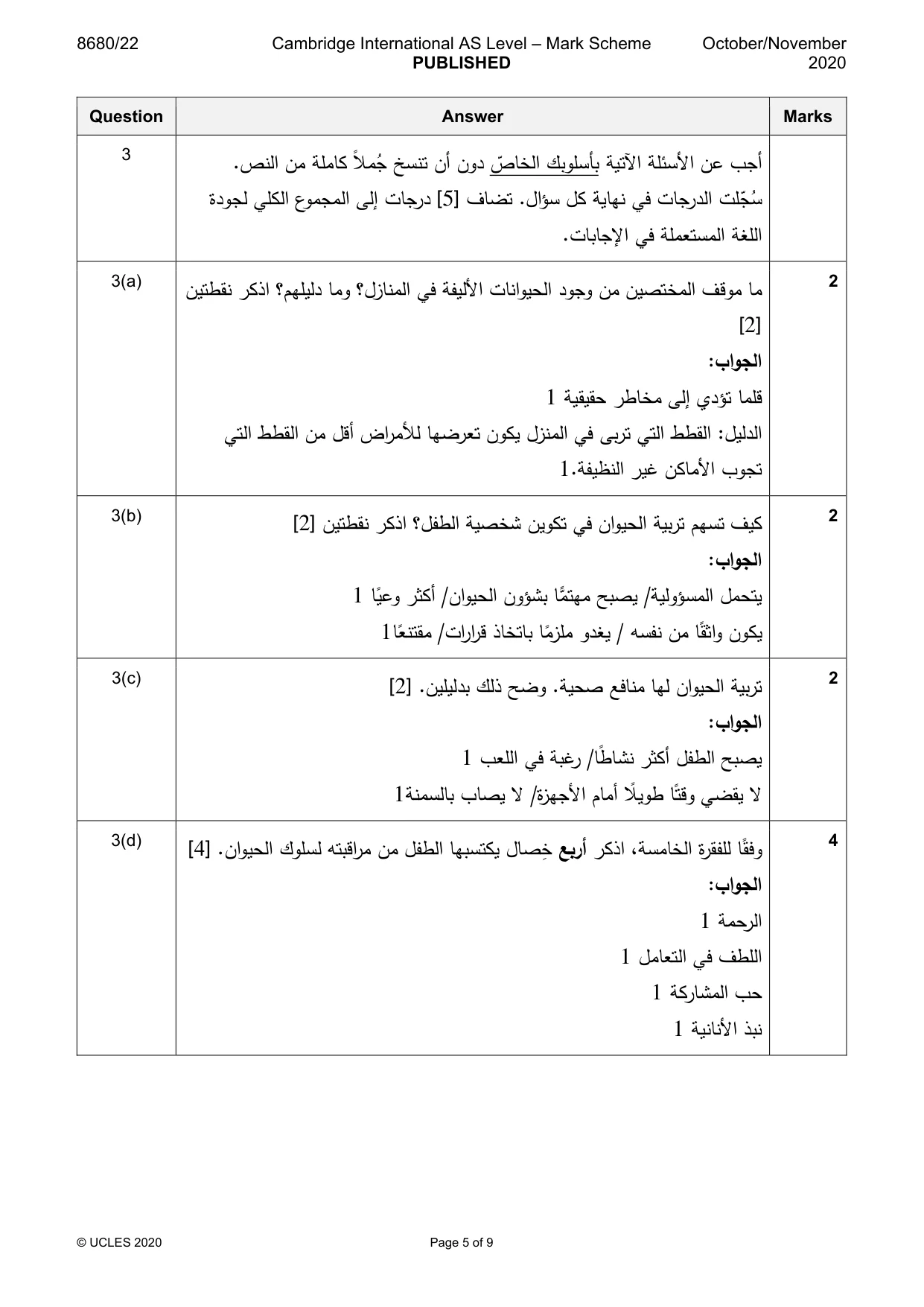 Mark scheme, page 5 of 9