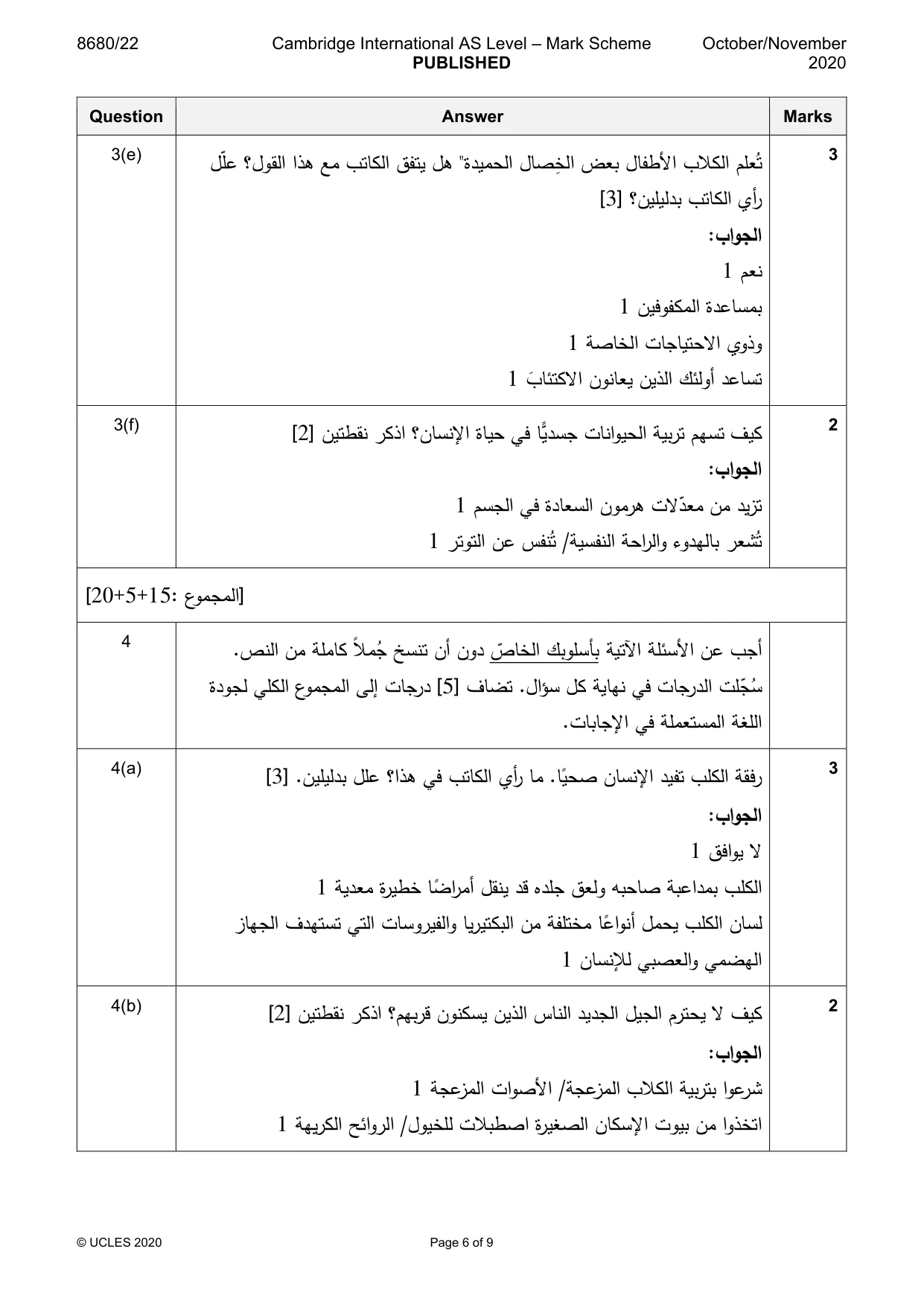 Mark scheme, page 6 of 9