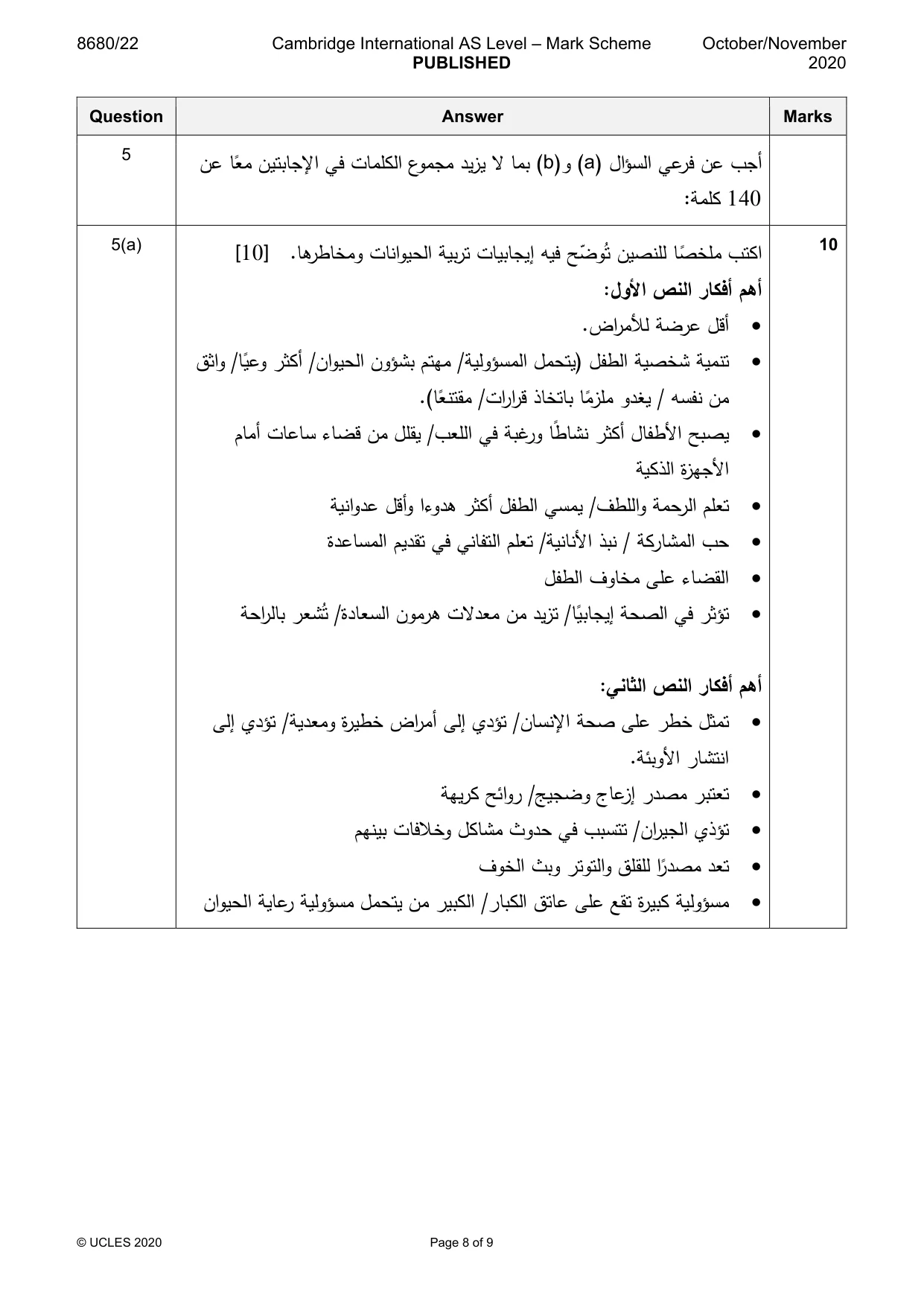 Mark scheme, page 8 of 9