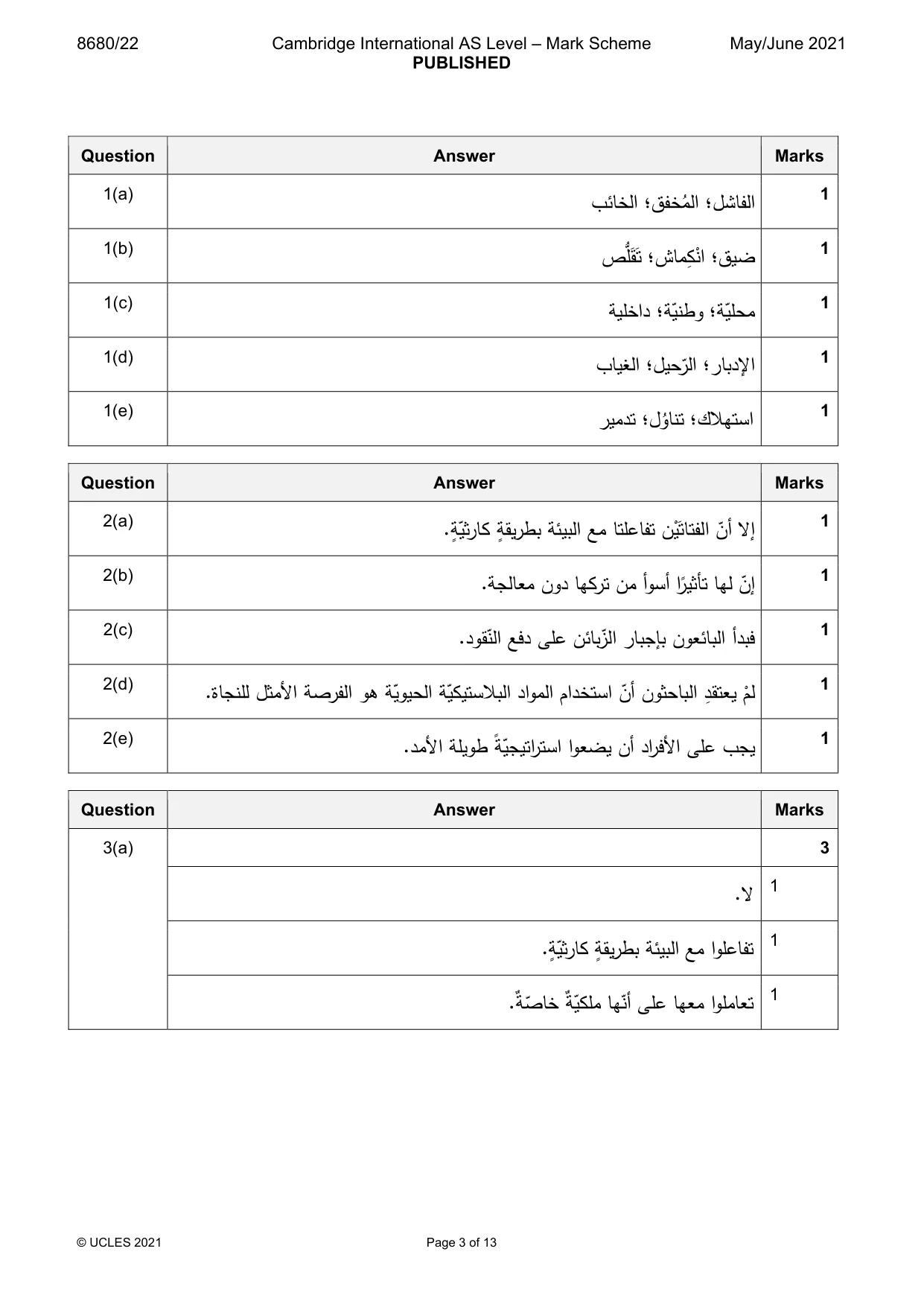 Mark scheme, page 3 of 13