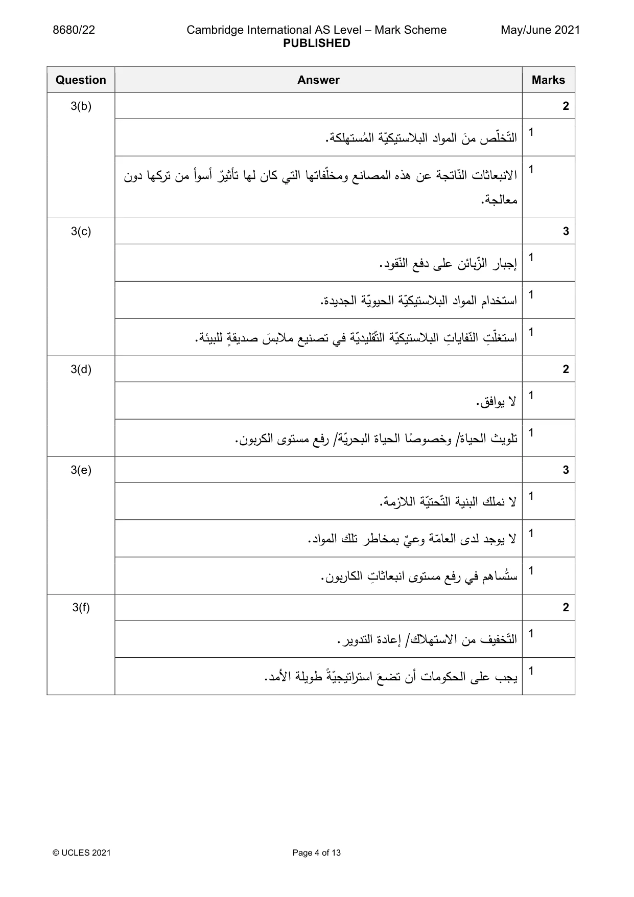 Mark scheme, page 4 of 13