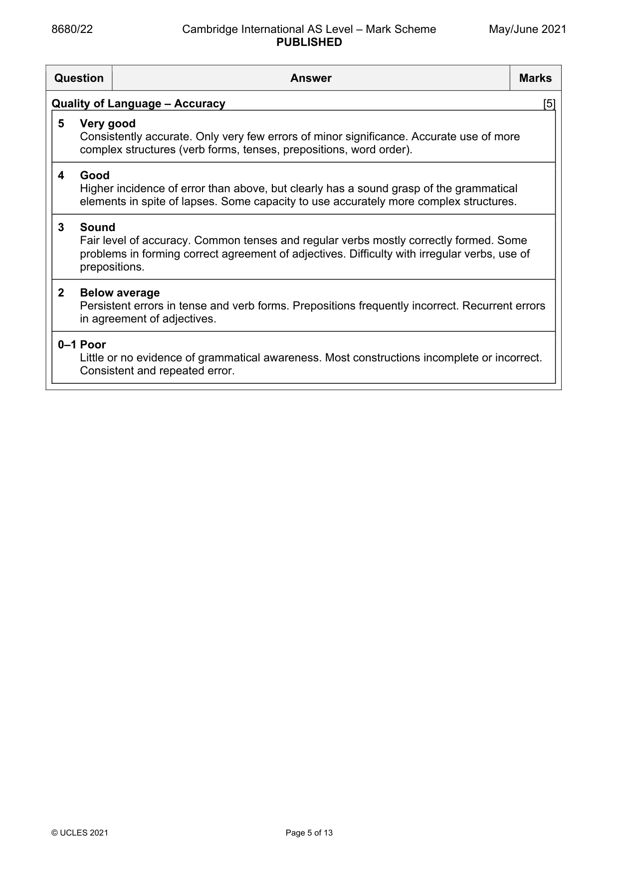 Mark scheme, page 5 of 13