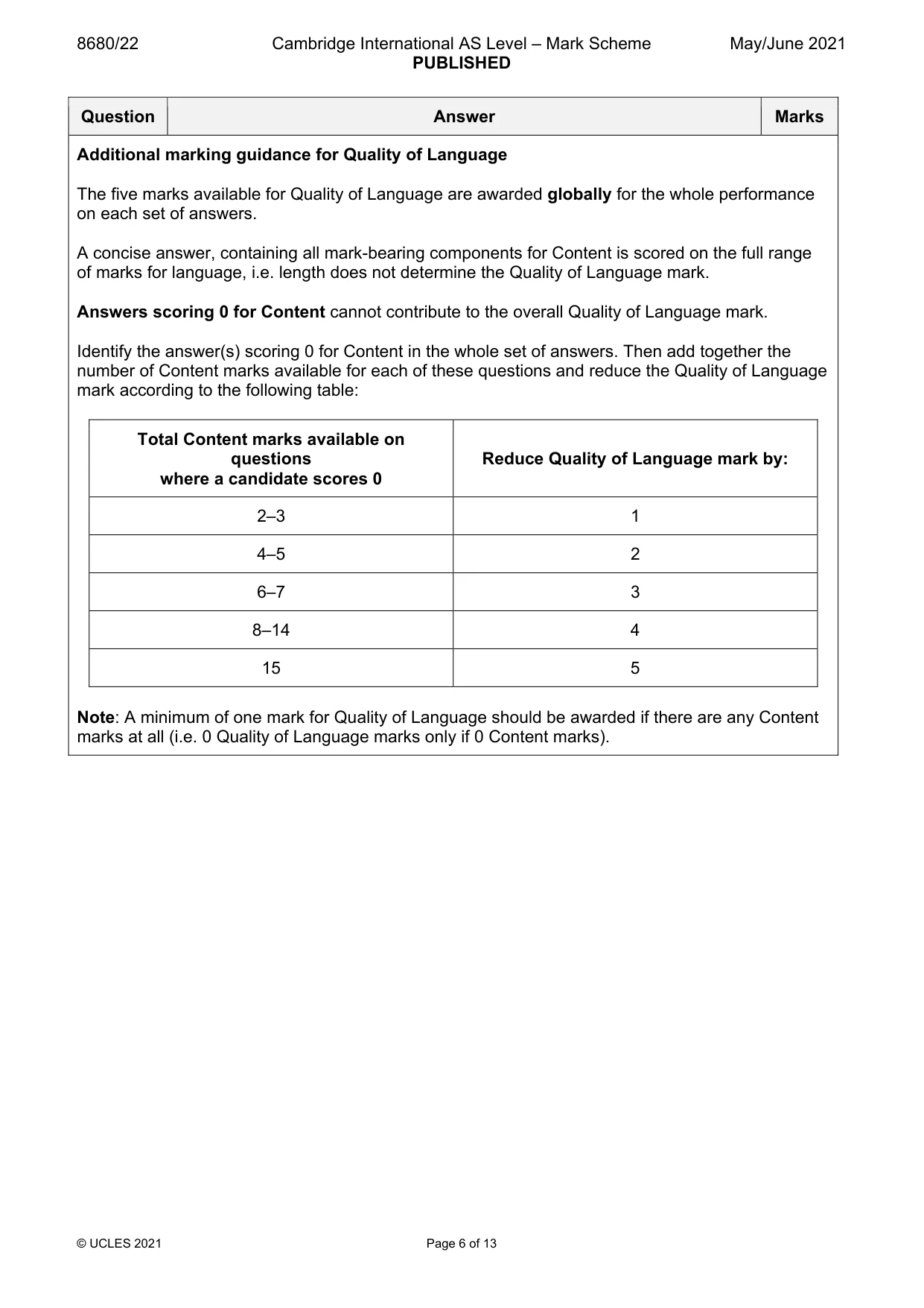 Mark scheme, page 6 of 13