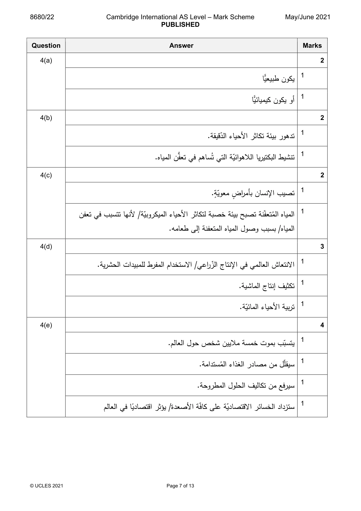 Mark scheme, page 7 of 13