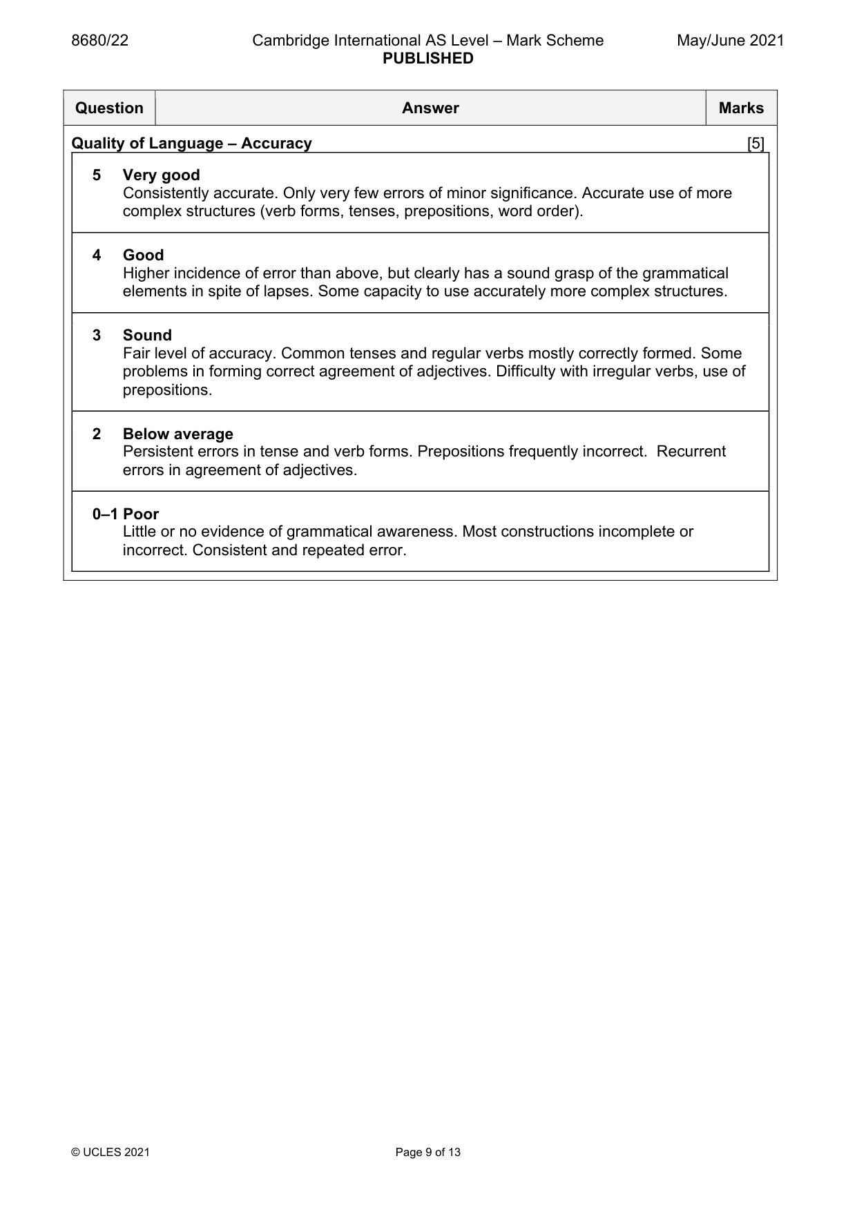 Mark scheme, page 9 of 13