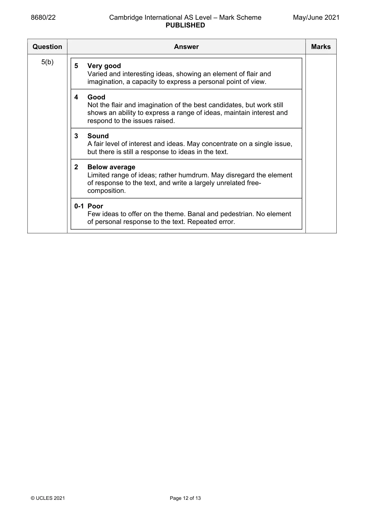 Mark scheme, page 12 of 13