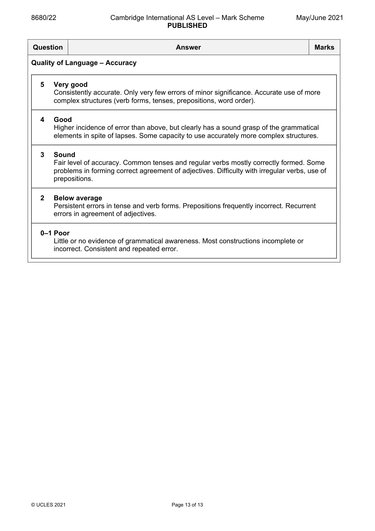 Mark scheme, page 13 of 13