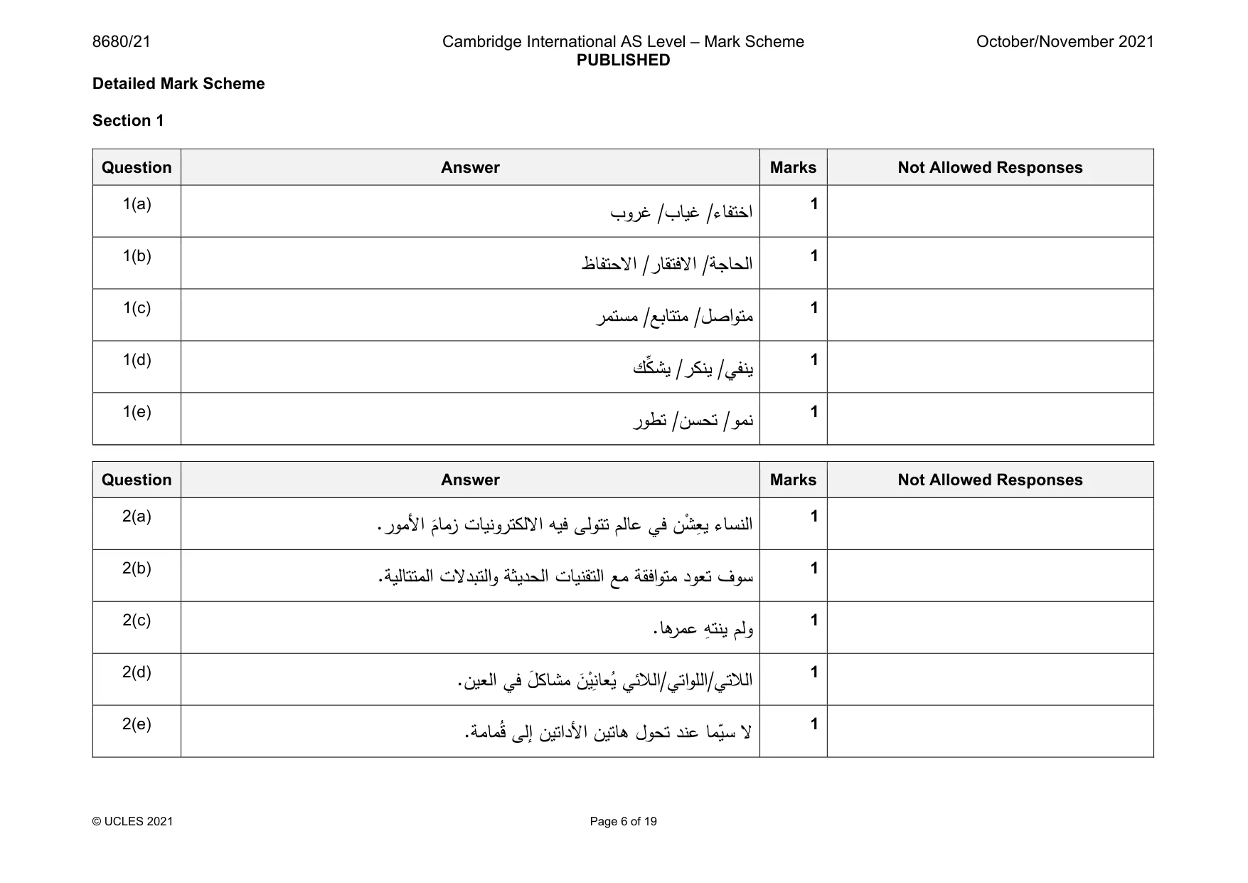 Mark scheme, page 6 of 19