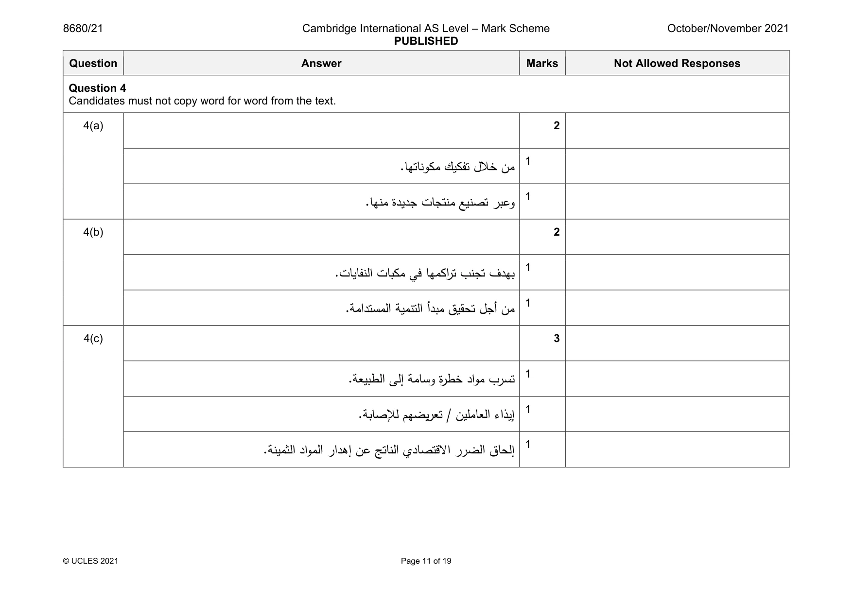 Mark scheme, page 11 of 19