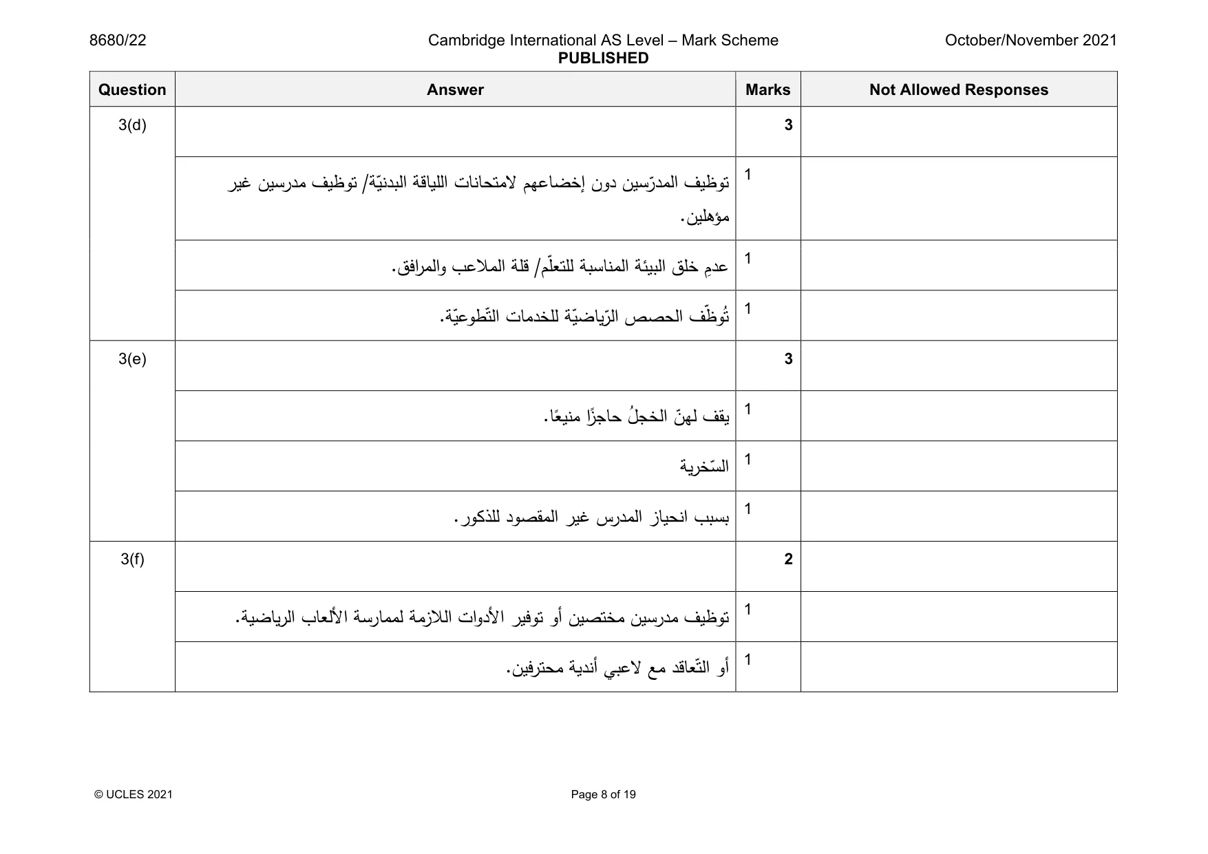 Mark scheme, page 8 of 19