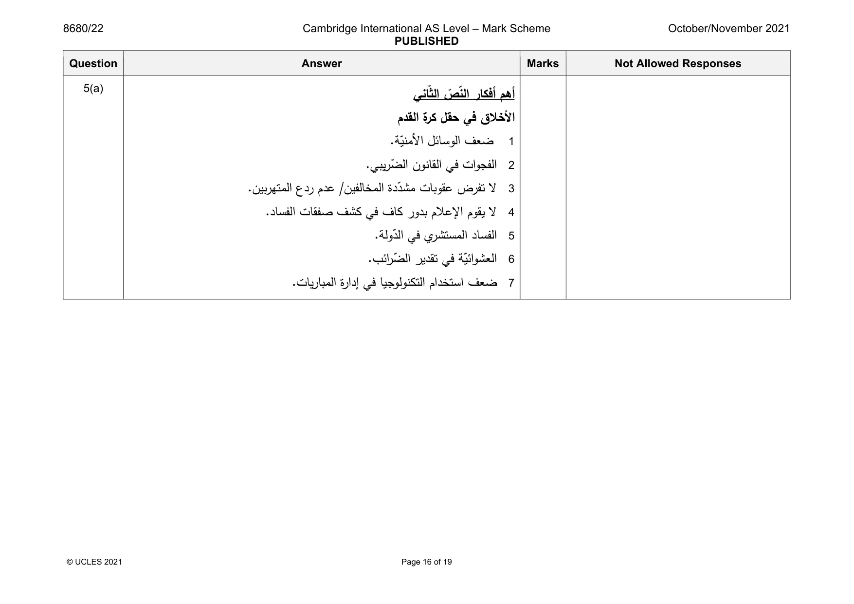 Mark scheme, page 16 of 19