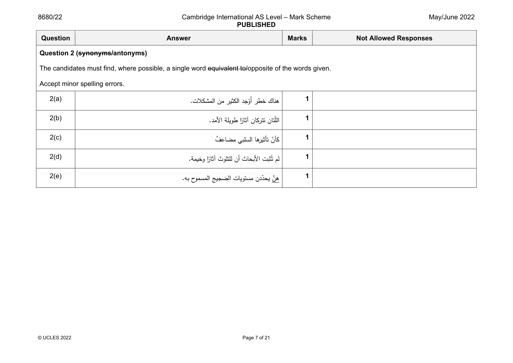 Mark scheme, page 7 of 21