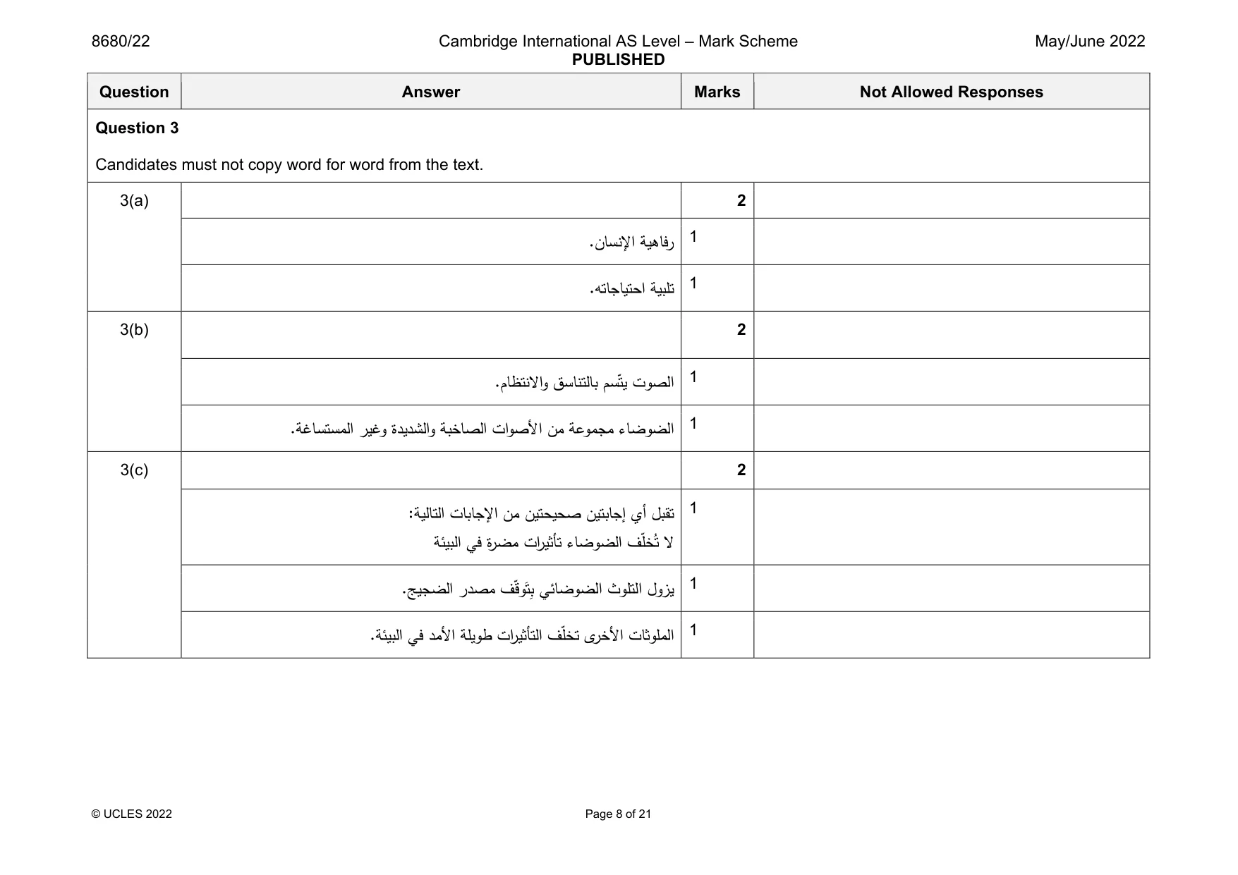 Mark scheme, page 8 of 21