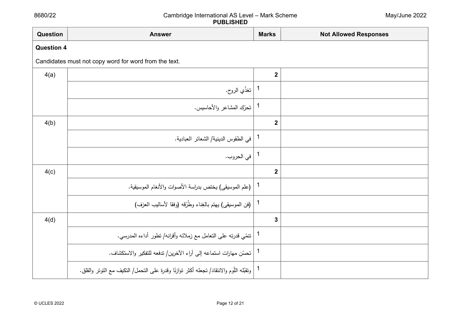 Mark scheme, page 12 of 21