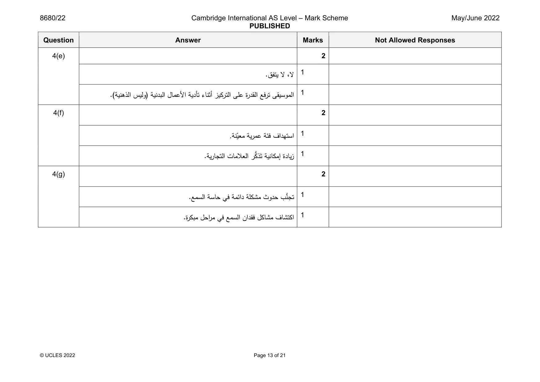 Mark scheme, page 13 of 21