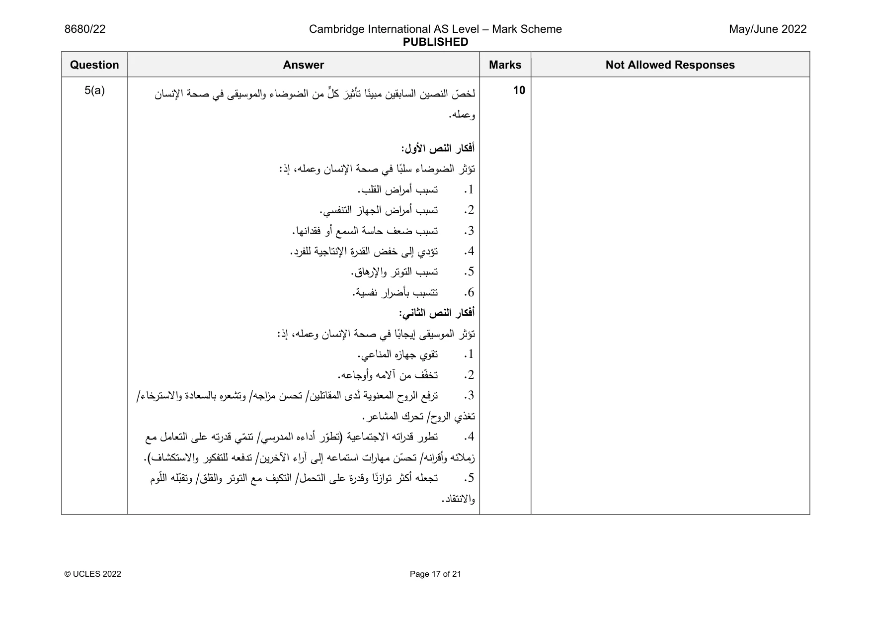 Mark scheme, page 17 of 21