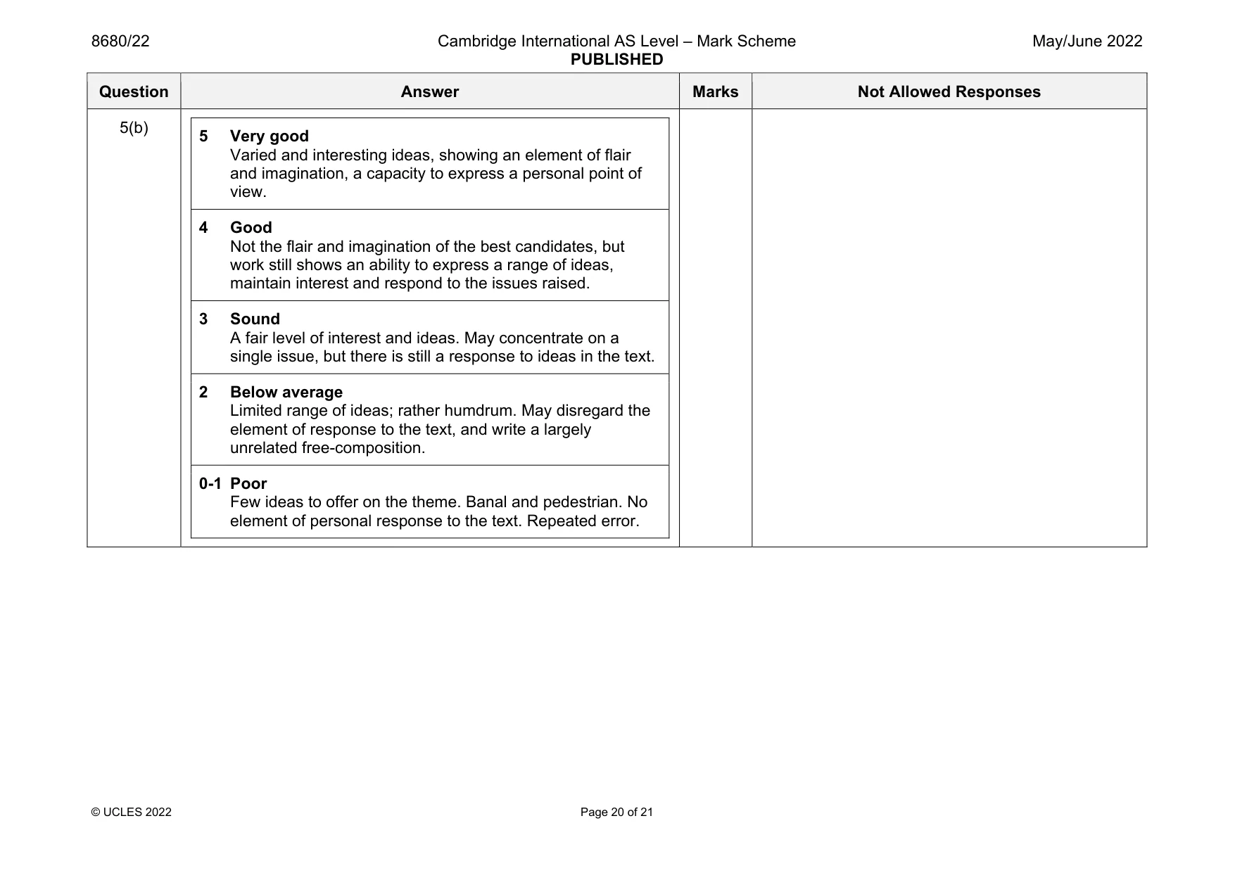Mark scheme, page 20 of 21
