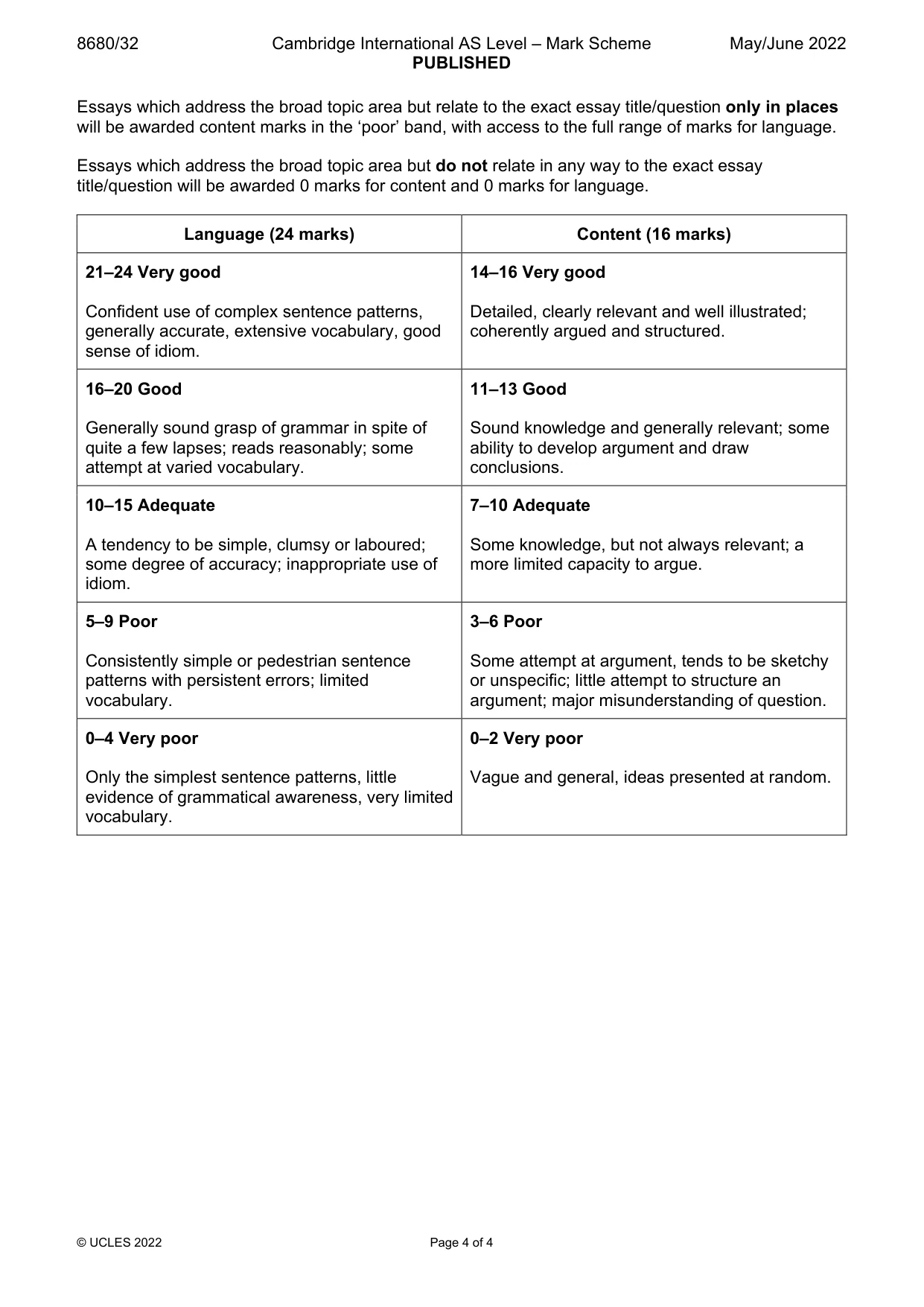 Mark scheme, page 4 of 4