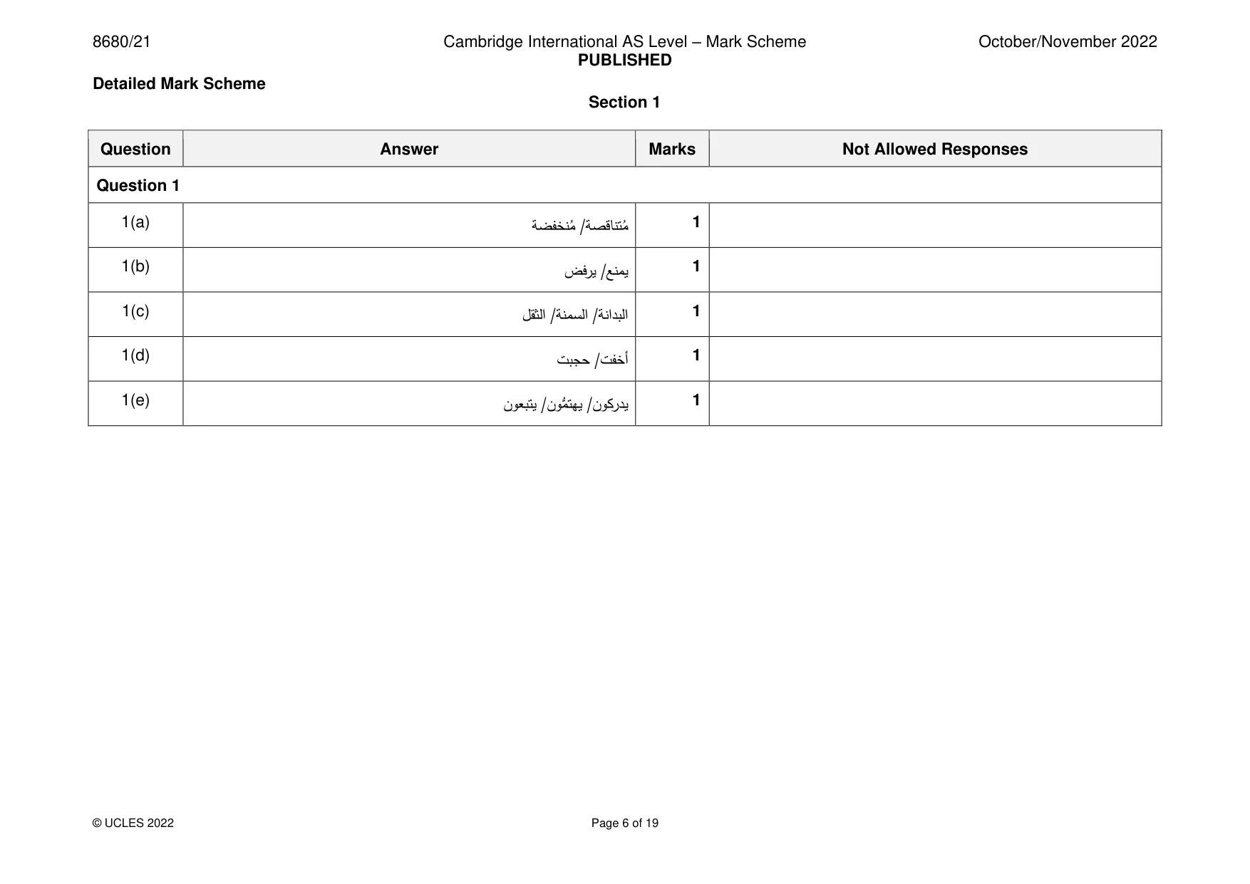 Mark scheme, page 6 of 19