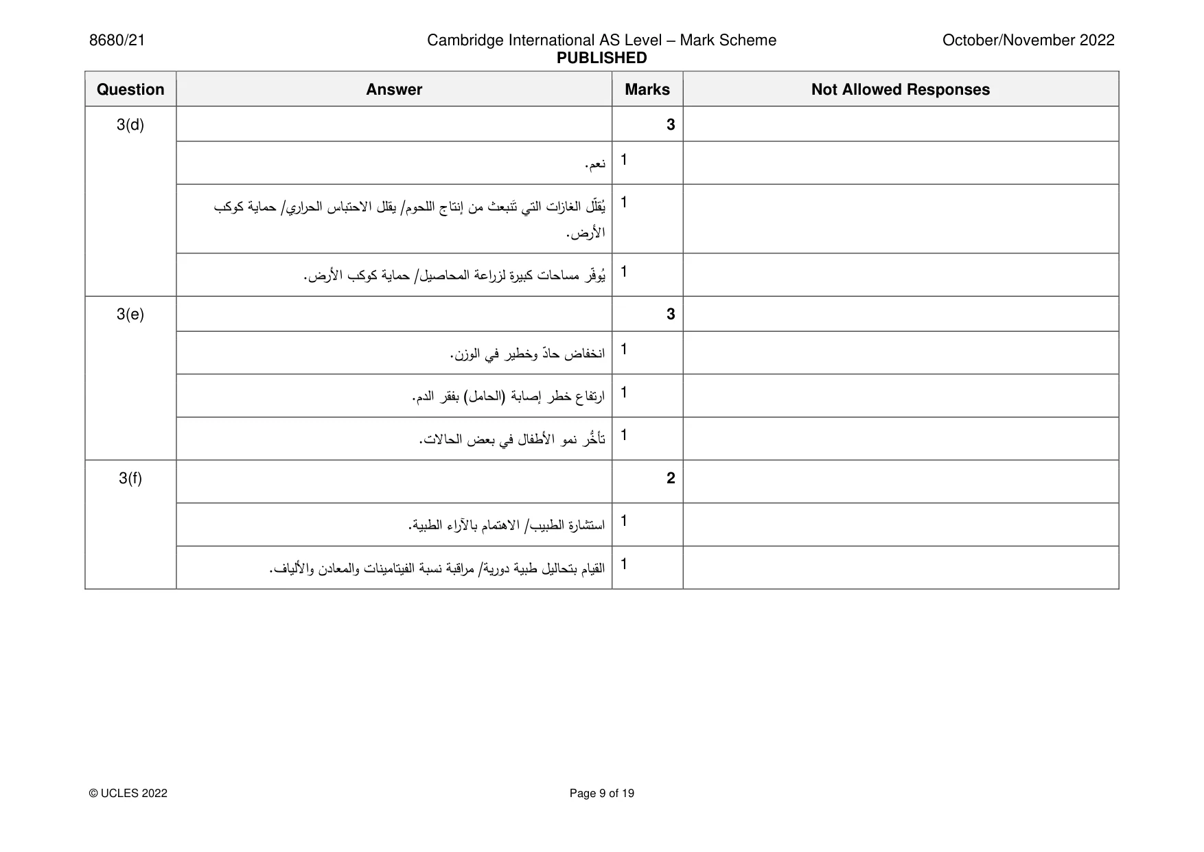 Mark scheme, page 9 of 19