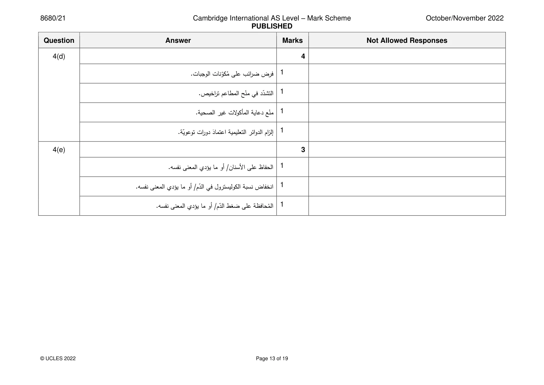 Mark scheme, page 13 of 19