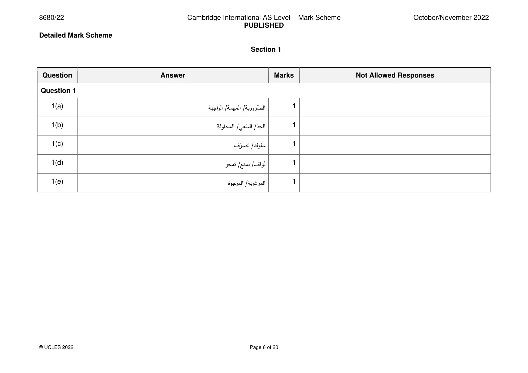 Mark scheme, page 6 of 20